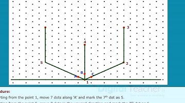 Draw a Cube in Isometric Dot paper, Class 8 Maths | Digital Teacher