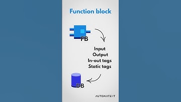 Function Block Tia portal  #shorts