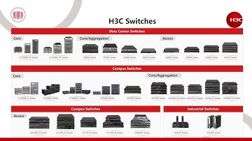 H3C HSE Courses 2023   Corporation Introduction