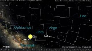 November 29, 2024.  The Cusp of Scorpio and Ophiuchus.