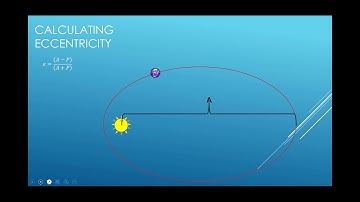Astronomy Unit 2 Vcast 4: Measuring Eccentricity