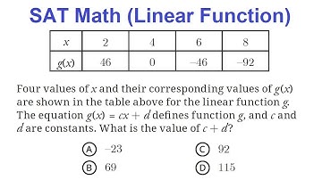 SAT Math (Linear Function)
