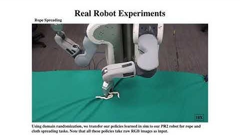 Learning to Manipulate Deformable Objects without Demonstrations
