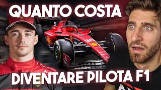 QUANTO COSTA diventare PILOTI di FORMULA 1?