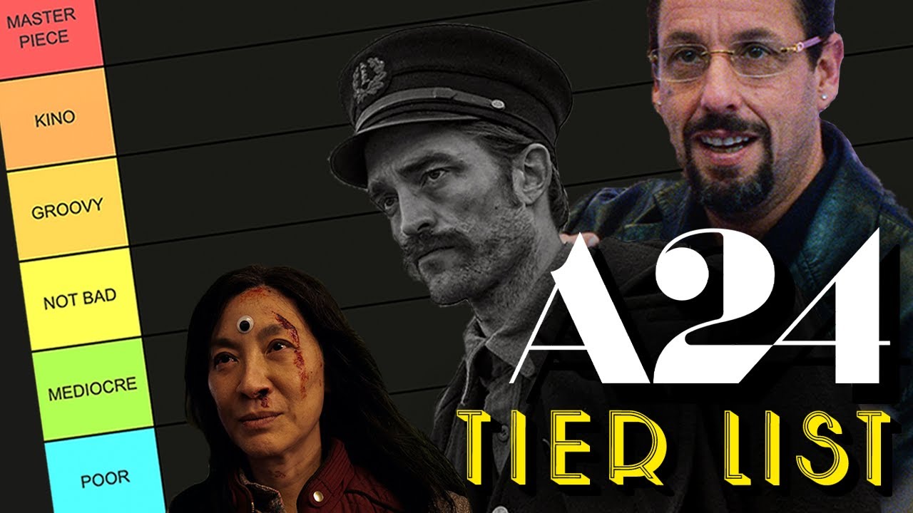 A24 Movies Tier List YouTube