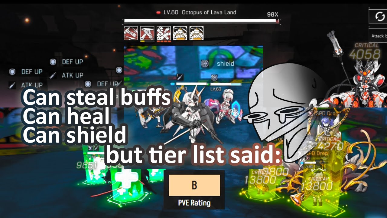 [Artery Gear] Lonicera, how good is she? Alma's event Welfare YouTube