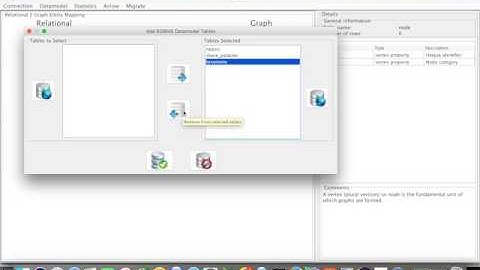 Advanced Big Data   Final Project