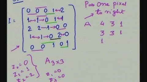 Lecture - 39 Object Representation and Description - III