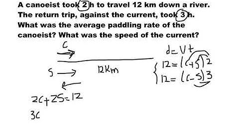 mpm2d0, 1.5 solve problems using linear systems