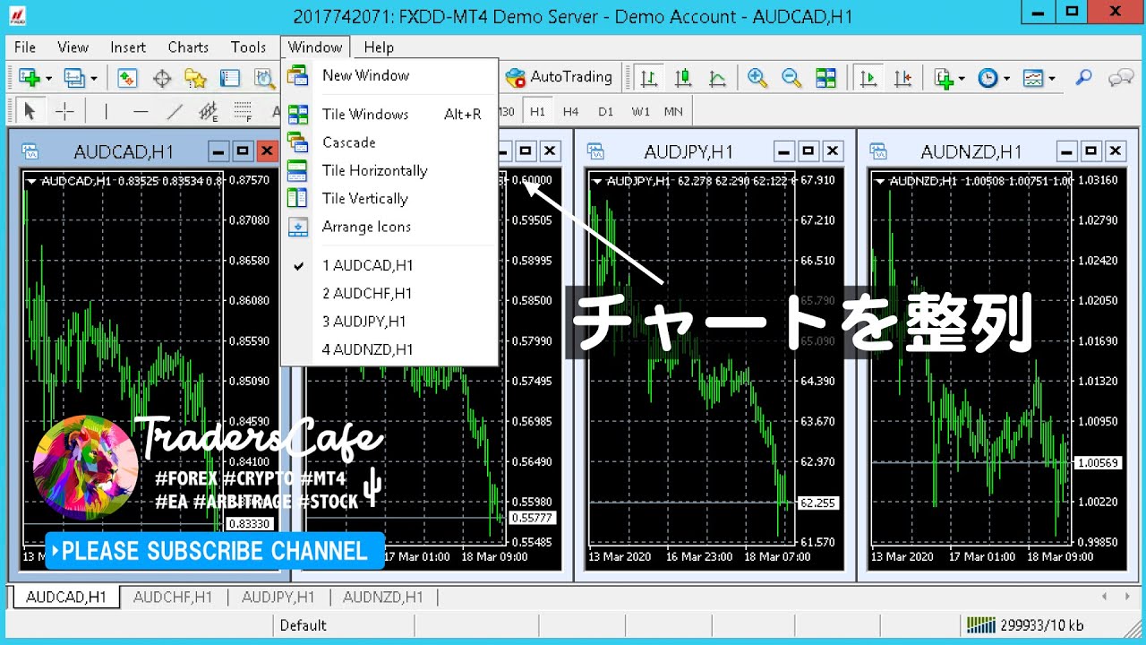 Mt4 チャートを整列する方法 通貨ペアや時間足が違う複数のチャートを並べると見やすいです Youtube