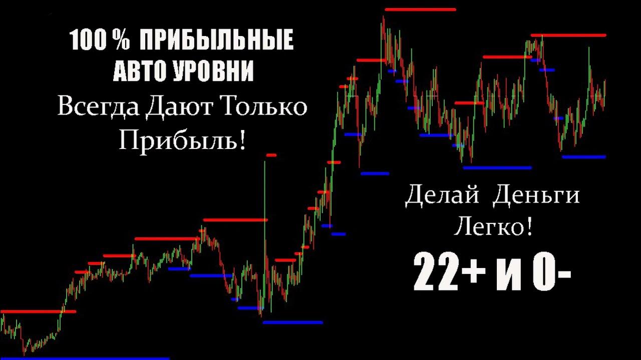 100 прибыль на. Рост процентов. 100 прибыль на. 100% прибыль. 100 прибыль на.