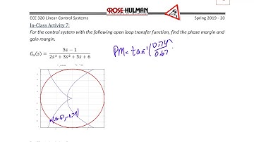 ECE320 Lecture 10-3: Nyquist Plots & Relative Stability
