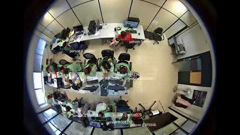 Indoor people detection