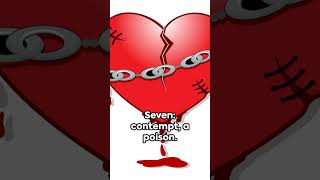 Famous 12 Behaviors That Destroy Relationships Profile