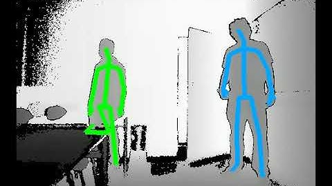 kinect output