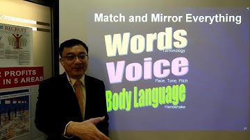 Build Trust and Rapport with NLP Match and Mirror