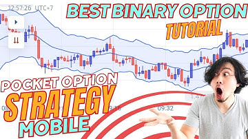Best Binary Option Strategy with Keltner Channel Indicator