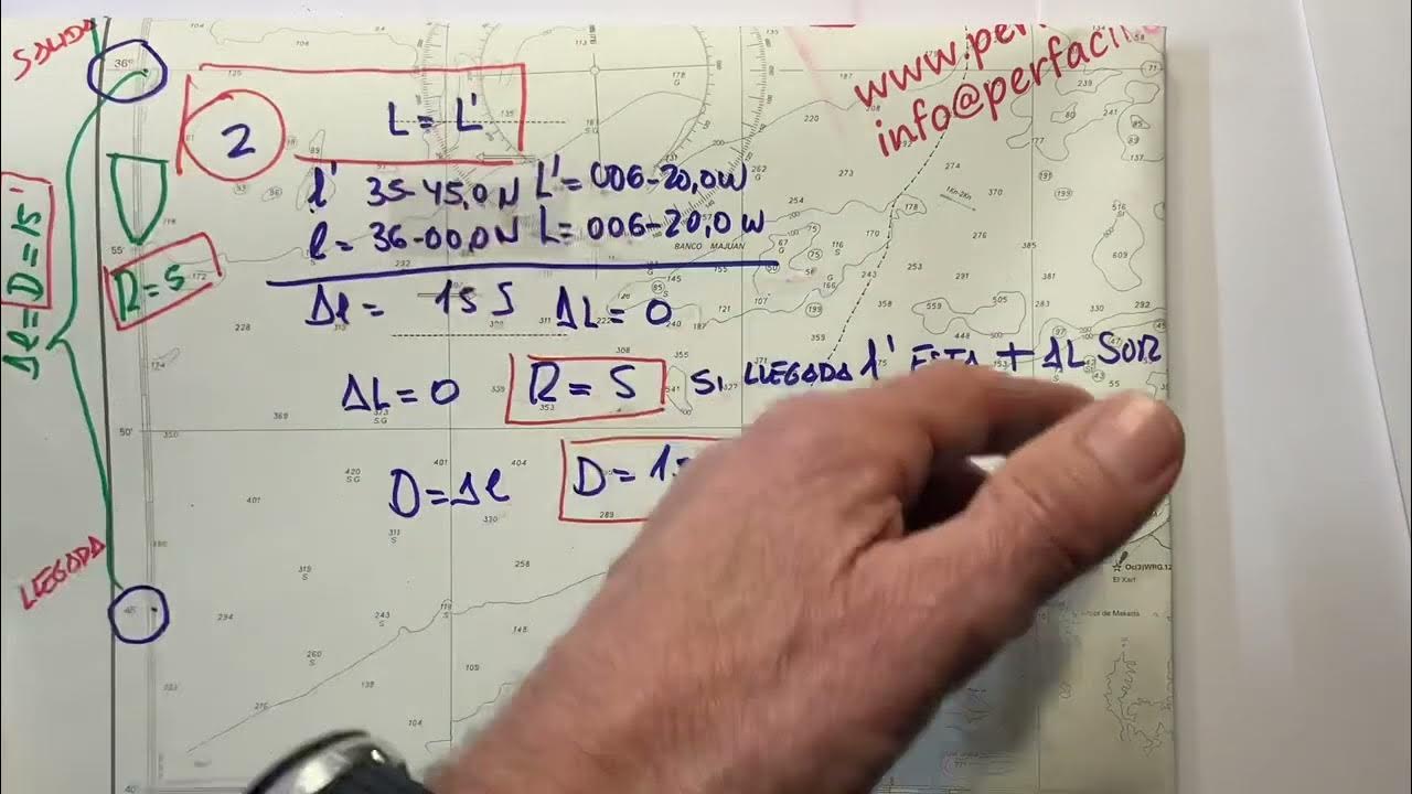 PY LOXODROMICA INVERSA CASOS PARTICULARES CON