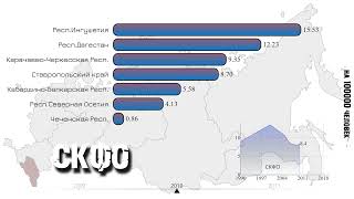 Северо-Кавказский ФО по количеству убийств на 100000. Самые криминальные регионы 1990-2020