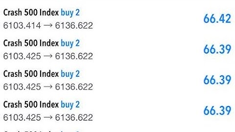 Boom and Crash 2 in 1 strategy(spike catching and scalping strategy Explained‼️)😳99.999%