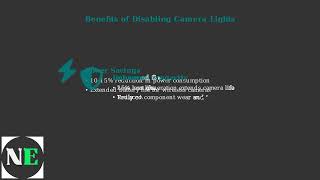 How To Turn Off Swann Camera Light At Night – Disable LED & Infrared Glow