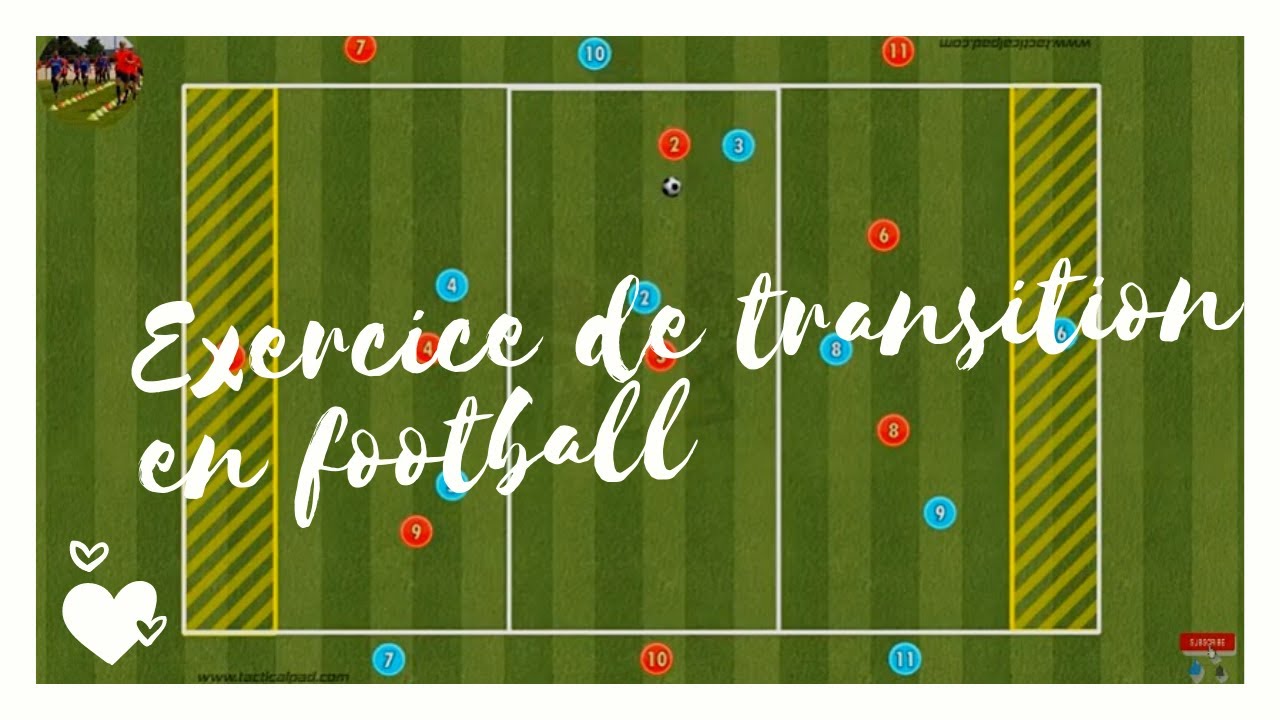 exercice de transition en football - YouTube