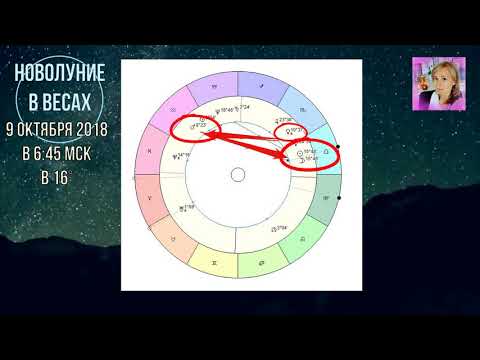 НОВОЛУНИЕ 9 октября 2018 в ВЕСАХ ♎ ТЕНДЕНЦИИ МЕСЯЦА прогноз от Olga