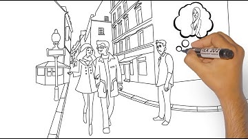 Dating Whiteboard Explainer Video