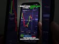 BEST AI TRADING BOT | POCKET OPTION &amp; BINARIUM STRATEGY 2025 #trading #bot #ai