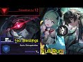 Conundrum Lv.12 160 Blessings with New Curio Extrapolation Dice Method Full Run