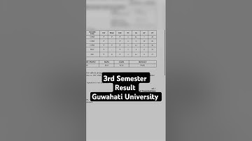3rd Semester Result Out || Final Exam Result 3rd Sem 2024-25 || Gauhati University 💖😌