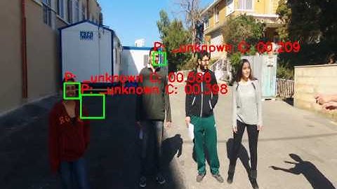Demo of OpenFace on drone-recorded video 2