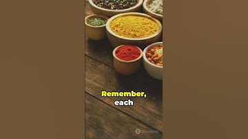 HTML Attributes Unleashed