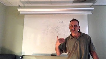 TMDLs Part 2 ENHS 766