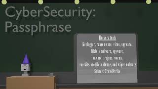 Part 1Video Cybersecurity PSA