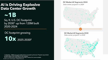 GNE 2025 | Cloud 2.0 – The Network for the AI Economy