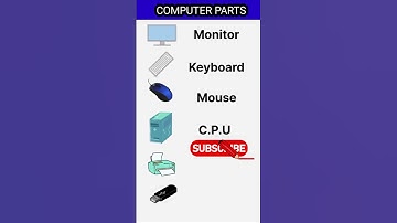 Computer parts #shortsvideo #shortsviral #computer tools Name