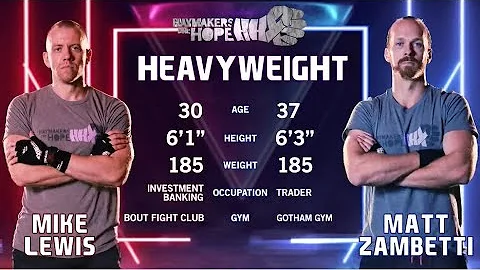 Mike Lewis vs Matt Zambetti - Hope NYC X - Haymake...