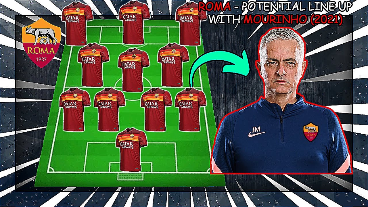 Jose Mourinho and AS Roma: A well-timed move for the Special ...