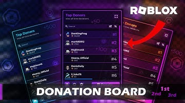 Monetize your Roblox game | Donation Board