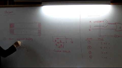 Logic circuits || 10th Lecture (Part 2) || Dr. Ayman