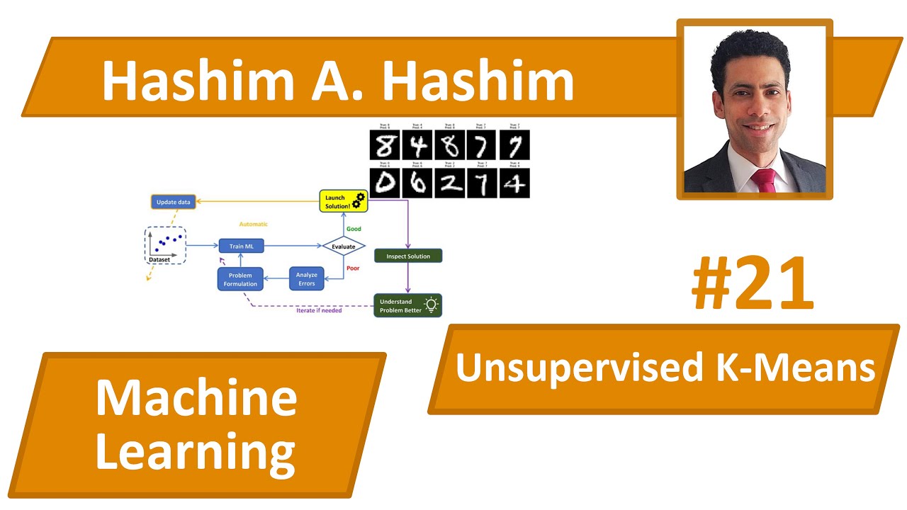 Machine Learning 21 Unsupervised Learning Clustering K-Means Python ...