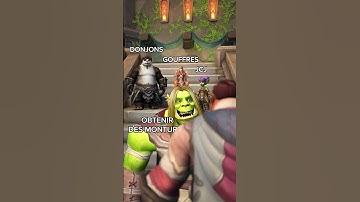 Les priorités dans World of Warcraft.