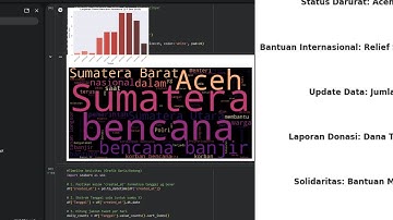 Cara Crawling Data Twitter GRATIS 2025: Analisis Bencana Sumatera (Tutorial Google Colab)