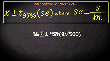 7.5 Significance test and confidence interval | Basic Statistics | Significance Tests | UvA
