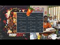 Making FAST Detroit Beats From Scratch for Sada Baby and Tee Grizzley | FL Studio Tutorial