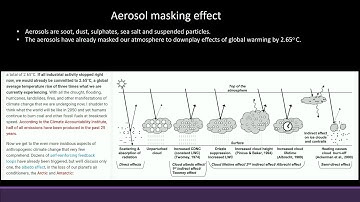 20) Aerosol Masking effect - Atmospheric science