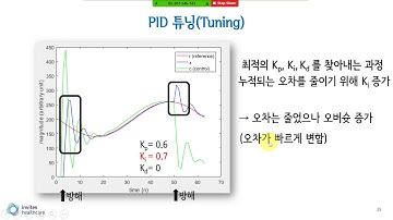 6강 - PID 튜닝