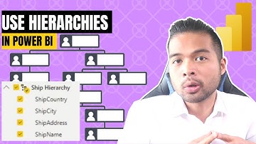 Make Data Exploration EASIER with Hierarchies in Power BI // Beginners Guide to Power BI in 2021