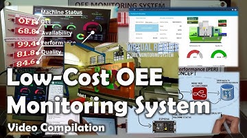 Low-Cost OEE Monitoring System - Video Compilation